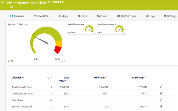 System Health v2 Sensor  System Health v2 Sensor